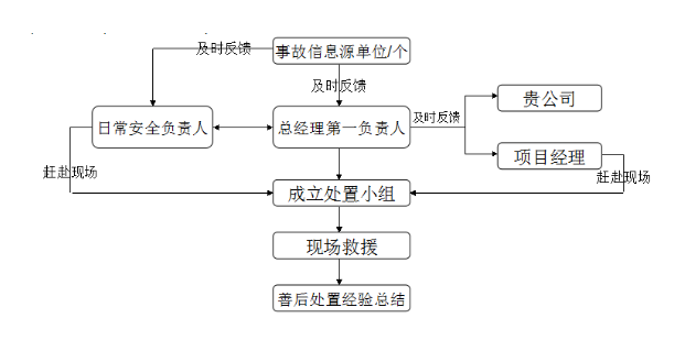 長沙華益物流有限責(zé)任公司,長沙貨物運輸服務(wù),大件貨物物流,代理運輸業(yè)務(wù) 長沙華益物流有限責(zé)任公司,長沙貨物運輸服務(wù),大件貨物物流,代理運輸業(yè)務(wù)