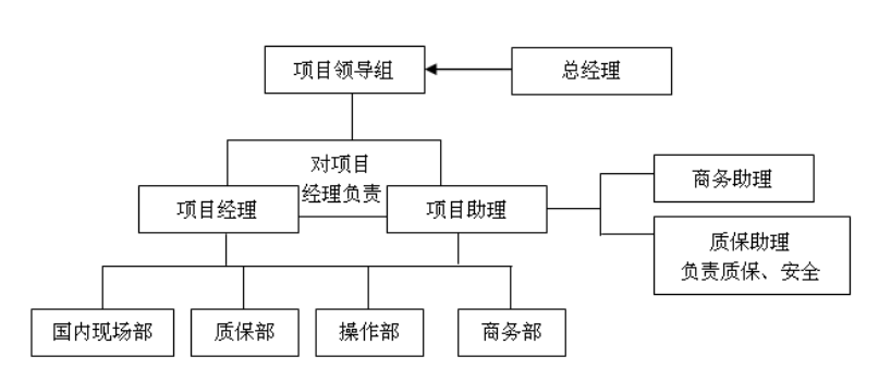 長沙華益物流有限責(zé)任公司,長沙貨物運(yùn)輸服務(wù),大件貨物物流,代理運(yùn)輸業(yè)務(wù) 長沙華益物流有限責(zé)任公司,長沙貨物運(yùn)輸服務(wù),大件貨物物流,代理運(yùn)輸業(yè)務(wù)